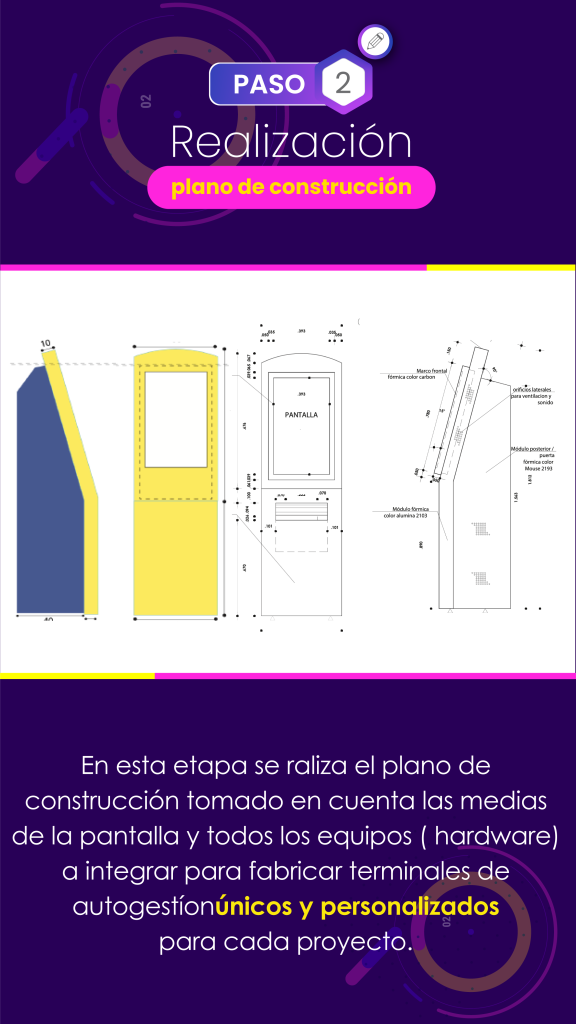 TERMINALES DE AUTO GESTION Mesa de trabajo 1 copia 2